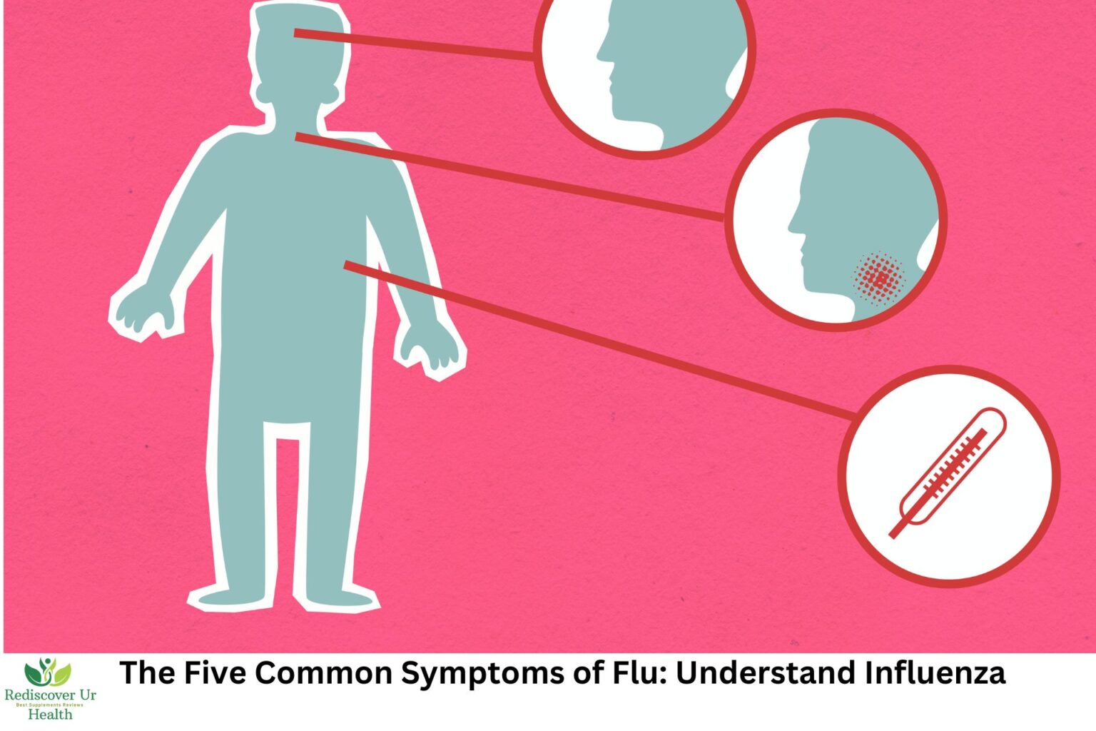 The Five Common Symptoms of Flu Understand Influenza Rediscover Ur